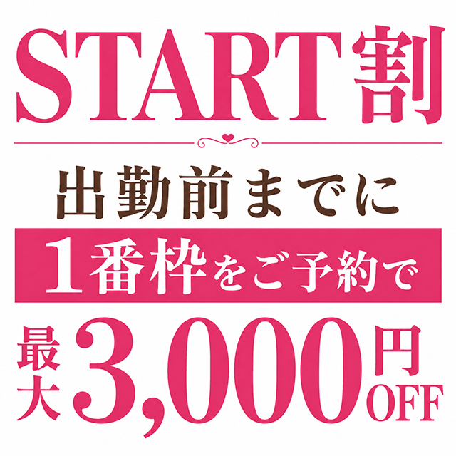 スタート割