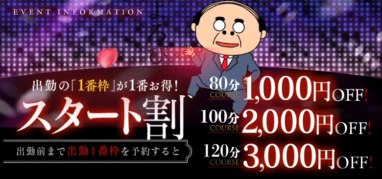 スタート割